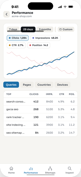 SEOdune Performance screen with a clicks and impressions trend chart